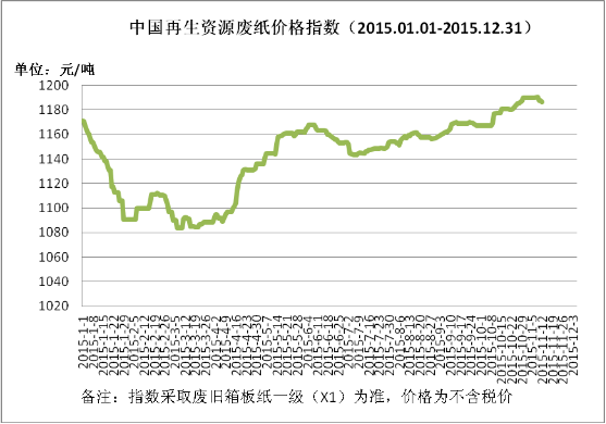 15838202509323.png 20160219092651854.png