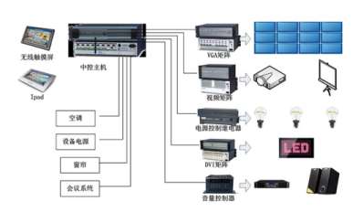 ��ͥ���I��(b��o)��ϵ�y(t��ng)�����x