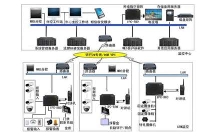 �˹������x�܈�ϵ�y(t��ng)�����x����